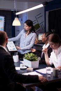 Investment Planning